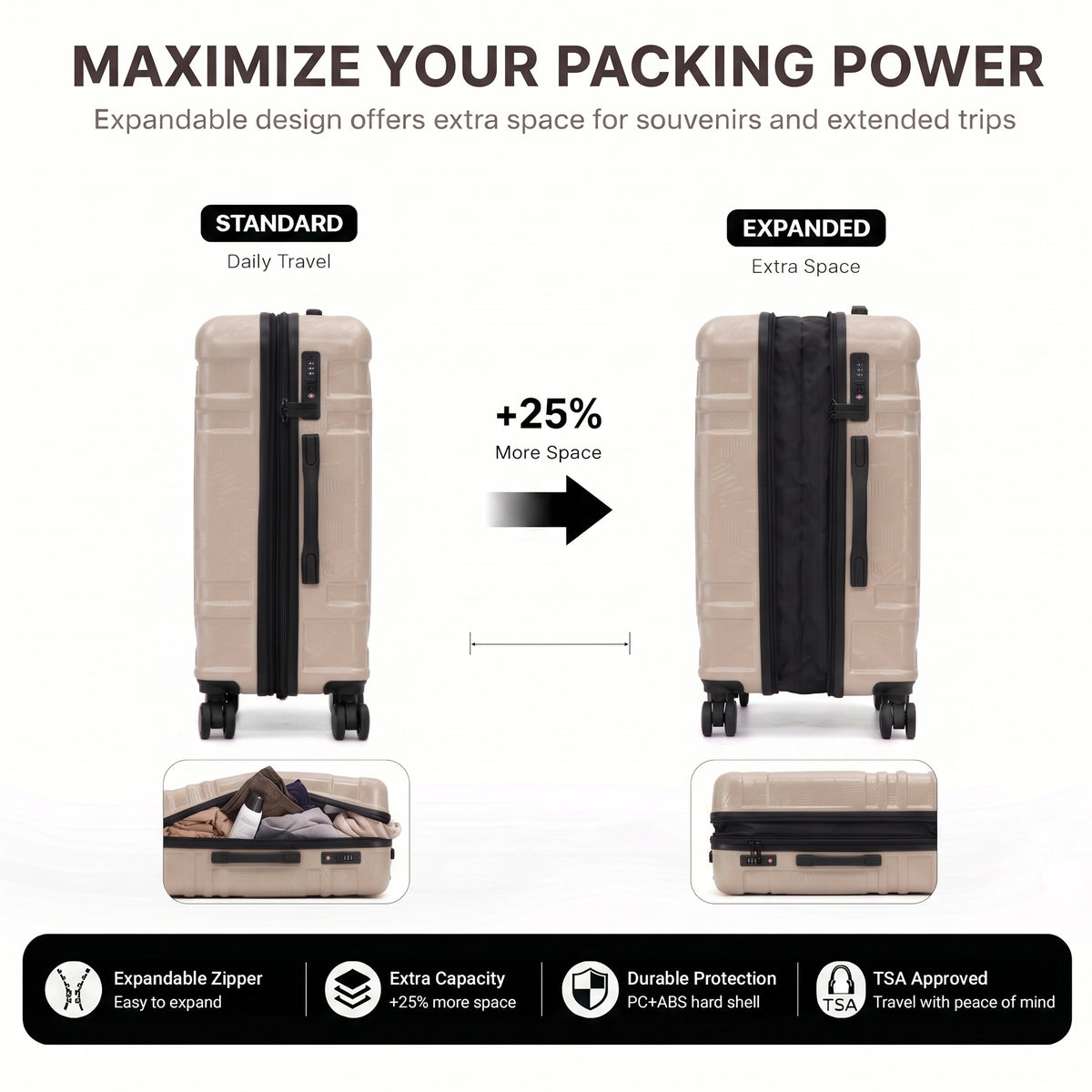Rosamo 5-Piece Luggage Set,Expandable Hardside Spinner Suitcases with TSA Lock,20/24/28 Inch Lightweight Suitcase,Sports Handbags and Toiletries Bags