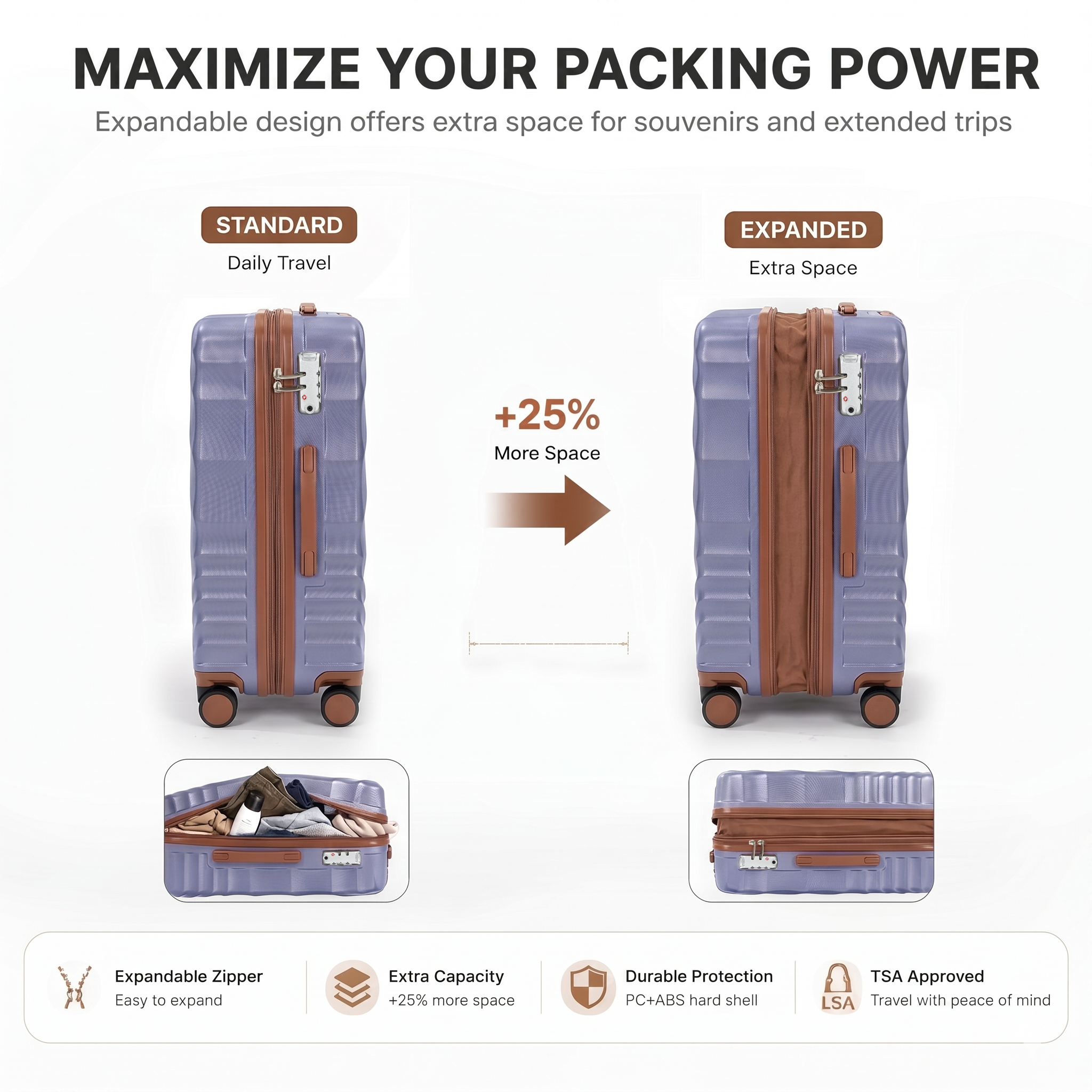 Rosamo 3-Piece 20 inch Hardside Luggage Set, Carry on Suitcase with Spinner Wheels & TSA Lock, Travel Backpack with USB & Type-C Charging Port, Toiletry Bag, Purple