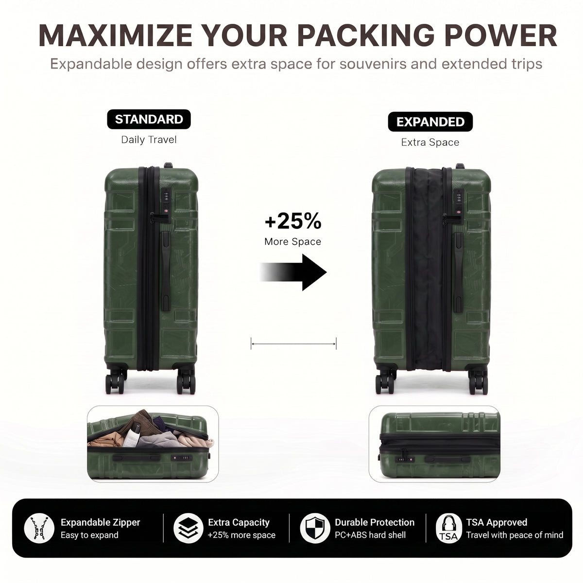 Rosamo 5-Piece Luggage Set,Expandable Hardside Spinner Suitcases with TSA Lock,20/24/28 Inch Lightweight Suitcase,Sports Handbags and Toiletries Bags