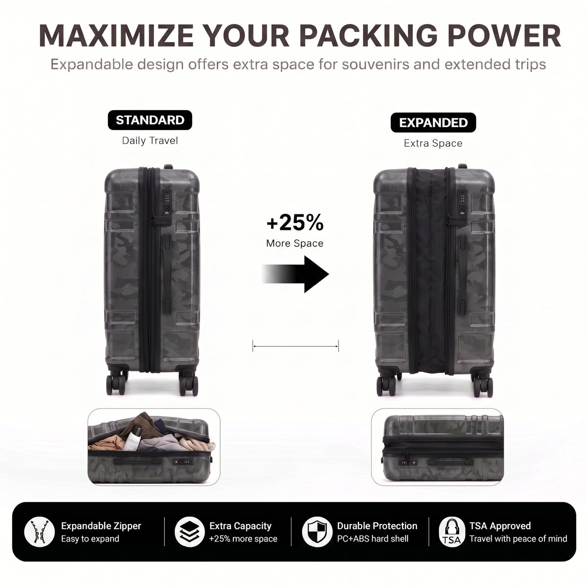 Rosamo 5-Piece Luggage Set,Expandable Hardside Spinner Suitcases with TSA Lock,20/24/28 Inch Lightweight Suitcase,Sports Handbags and Toiletries Bags