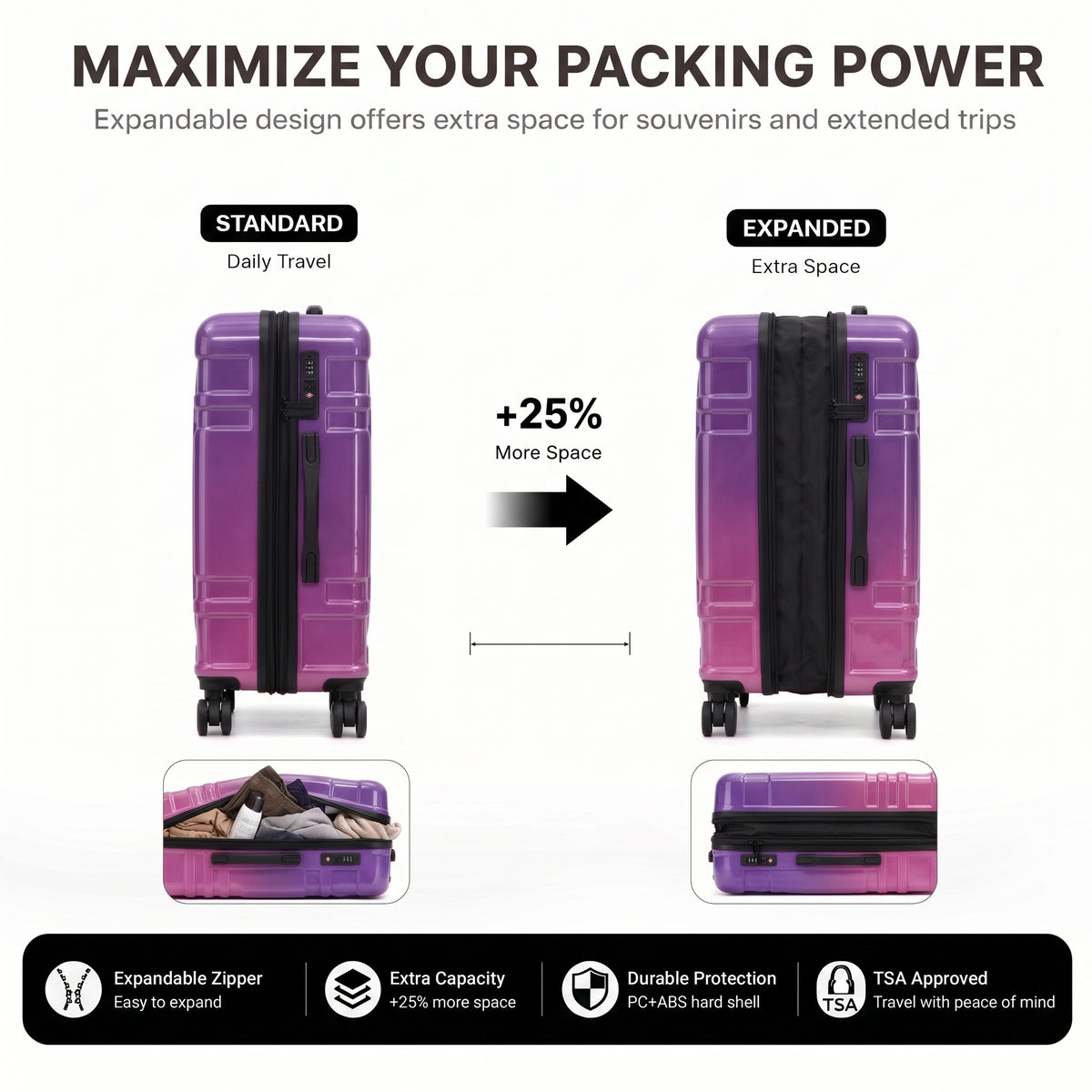 Rosamo 5-Piece Luggage Set,Expandable Hardside Spinner Suitcases with TSA Lock,20/24/28 Inch Lightweight Suitcase,Sports Handbags and Toiletries Bags