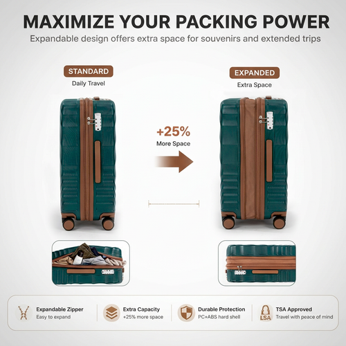 Rosamo 3-Piece 20 inch Carry on Luggage Set, Hardside Suitcase with Spinner Wheels TSA Lock，Lightweight luggage for boarding airplanes, Travel Backpack, Toiletry Bag