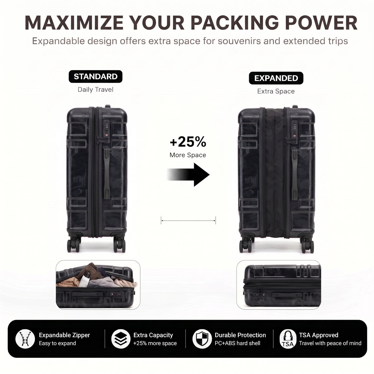 Rosamo 5-Piece Luggage Set,Expandable Hardside Spinner Suitcases with TSA Lock,20/24/28 Inch Lightweight Suitcase,Sports Handbags and Toiletries Bags