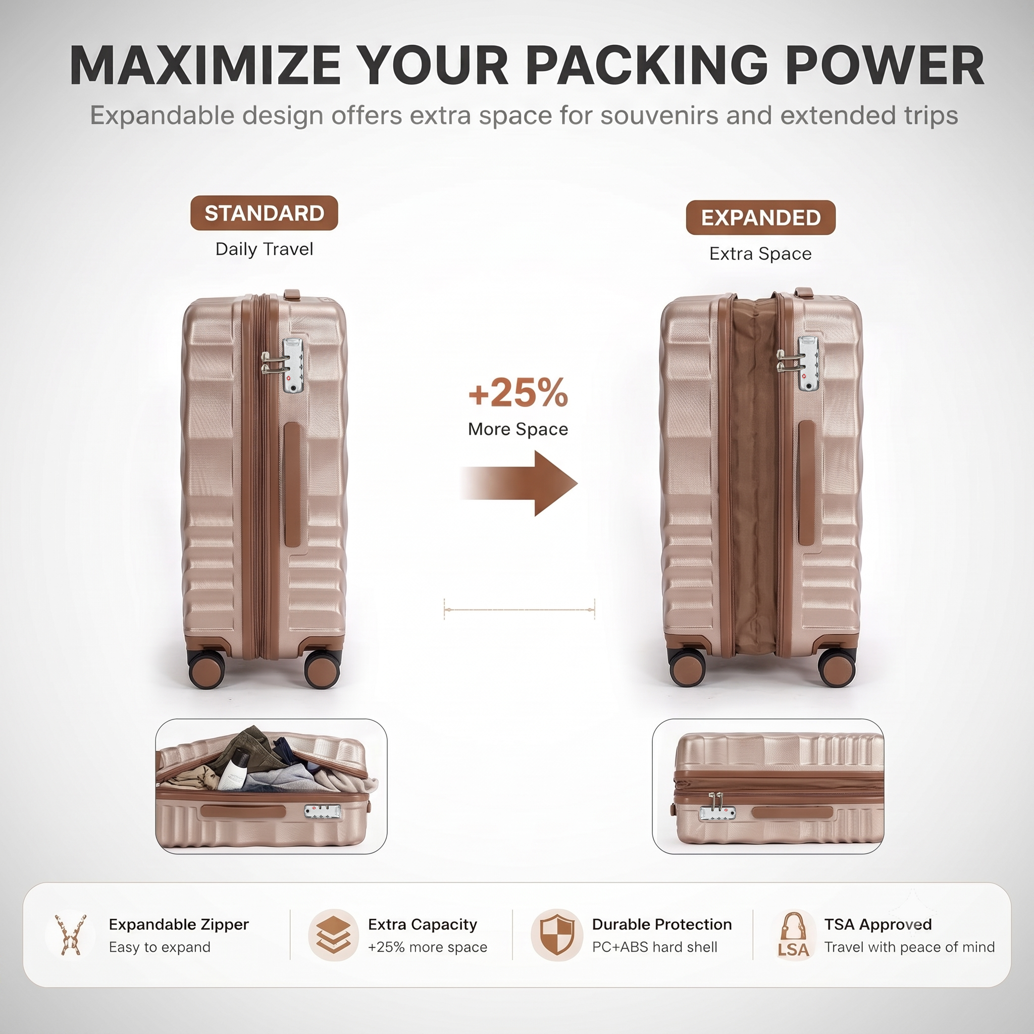 Rosamo 5 Piece Expandable Hard Shell Luggage,20/24/28 Inch Lightweight Suitcase with TSA Lock Spinner Wheel and Travel Bag,PC+ABS Material