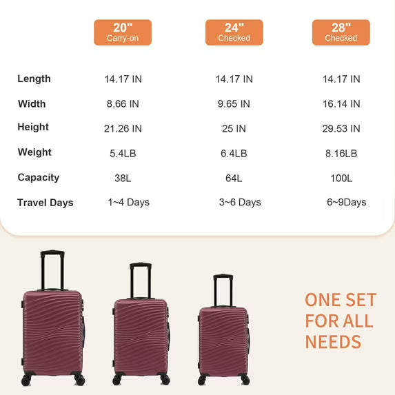 Rosamo Luggage Sets 3 Piece, HardsideTravel Suitcase with Spinner Wheels 20/24/28" , Carry on Luggage with TSA Lock(Red)