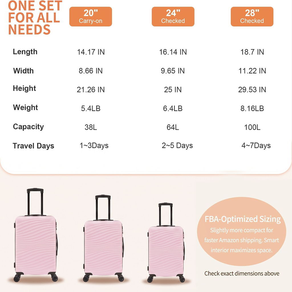Rosamo Luggage Sets 3 Piece, HardsideTravel Suitcase with Spinner Wheels 20/24/28" , Carry on Luggage with TSA Lock(Pink)