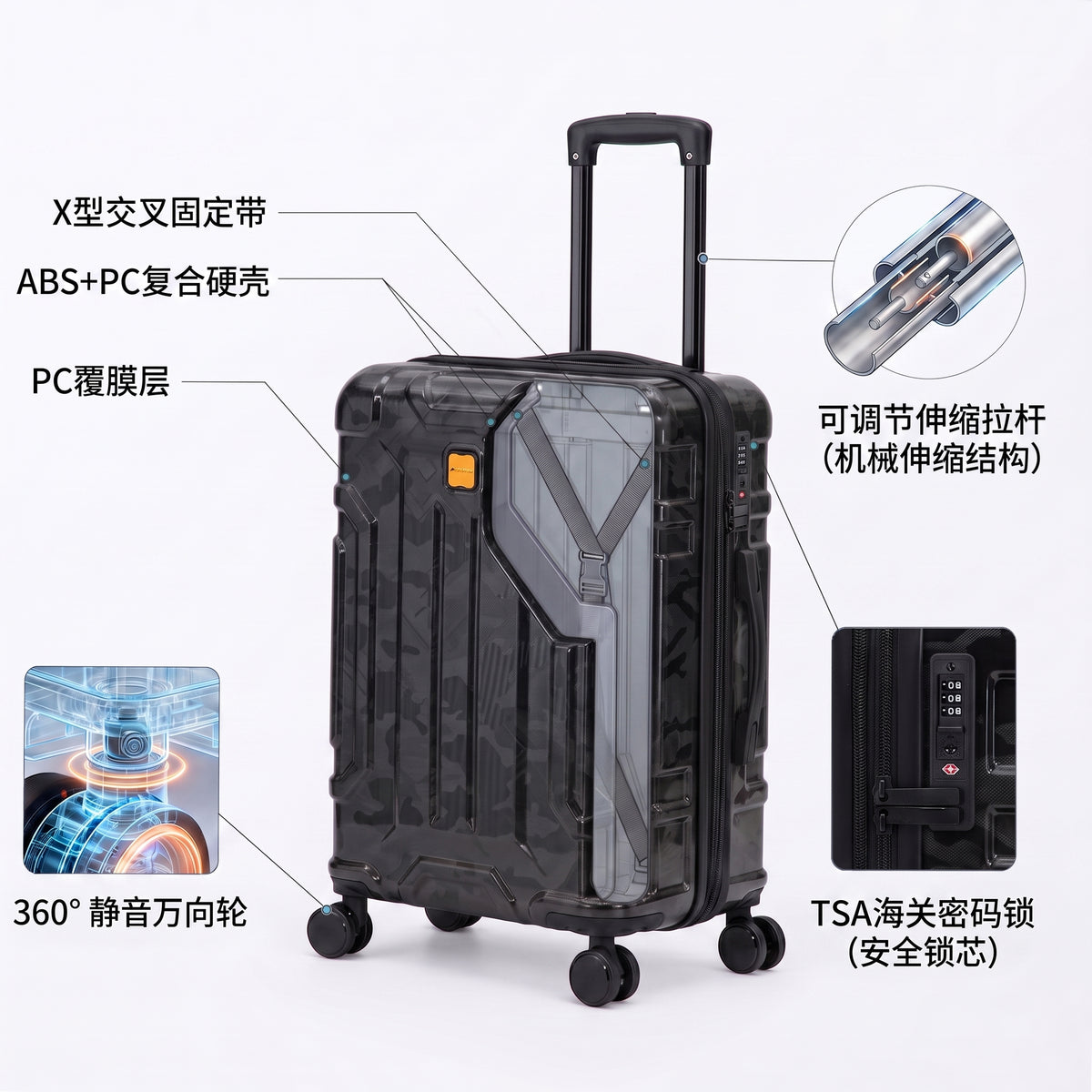 Rosamo 5-Piece Luggage Set,Expandable Hardside Spinner Suitcases with TSA Lock,20/24/28 Inch Lightweight Suitcase,Sports Handbags and Toiletries Bags
