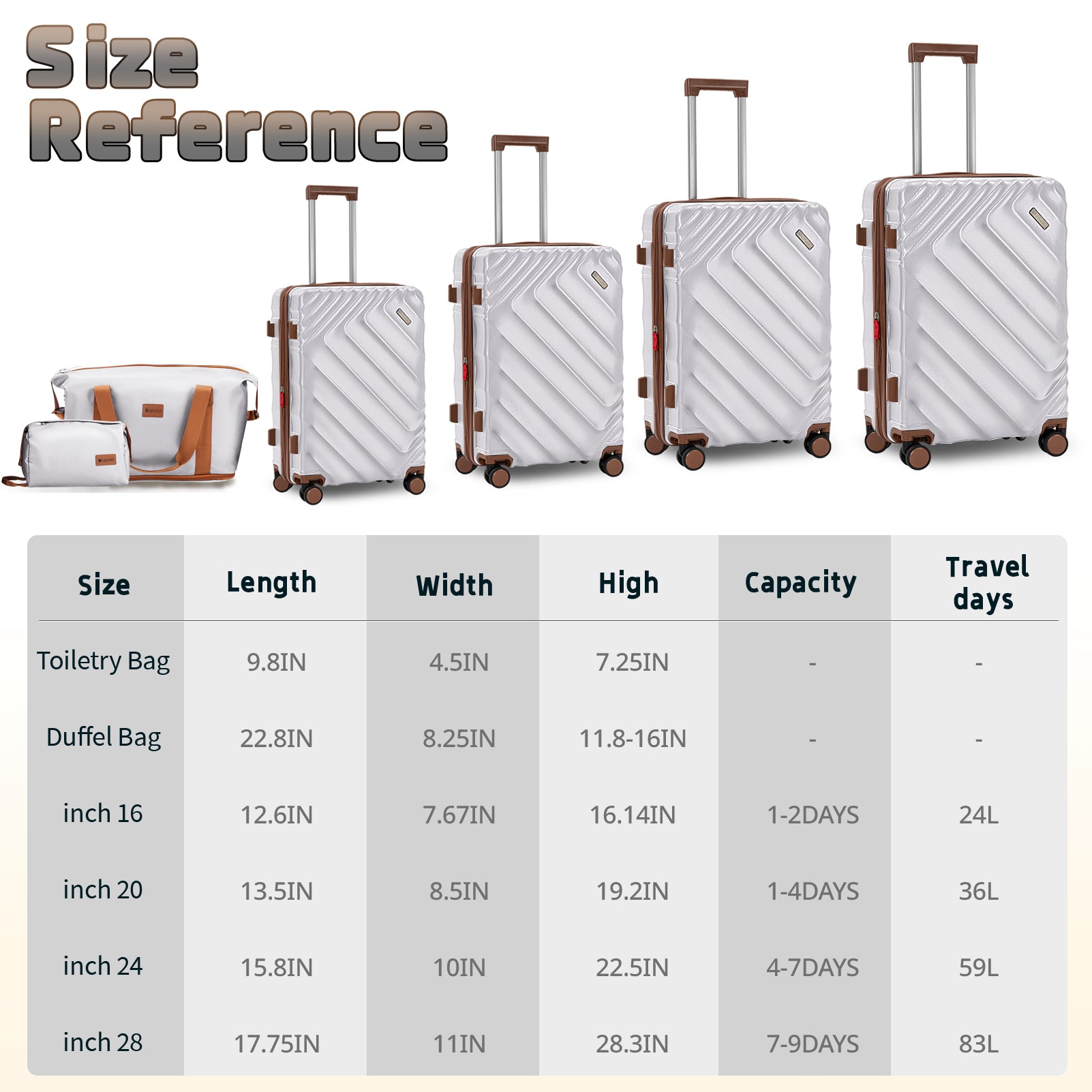 Rosamo 6 Piece Hardshell Luggage Set, Lightweight Expandable Suitcases with Spinner Wheels, TSA Lock, Durable ABSLuggage Sets for Travel；Silver