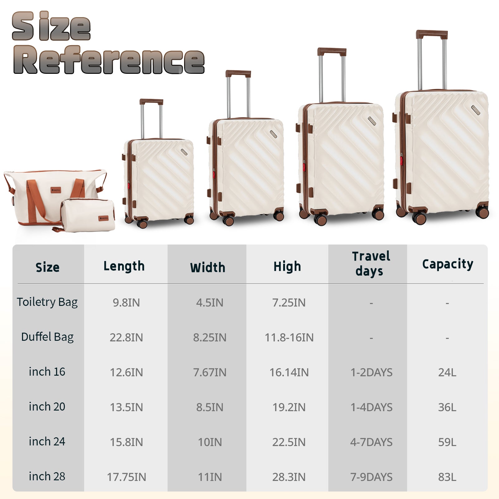 Rosamo 6 Piece Hardshell Luggage Set, Lightweight Expandable Suitcases with Spinner Wheels, TSA Lock, Durable ABSLuggage Sets for Travel；Beige