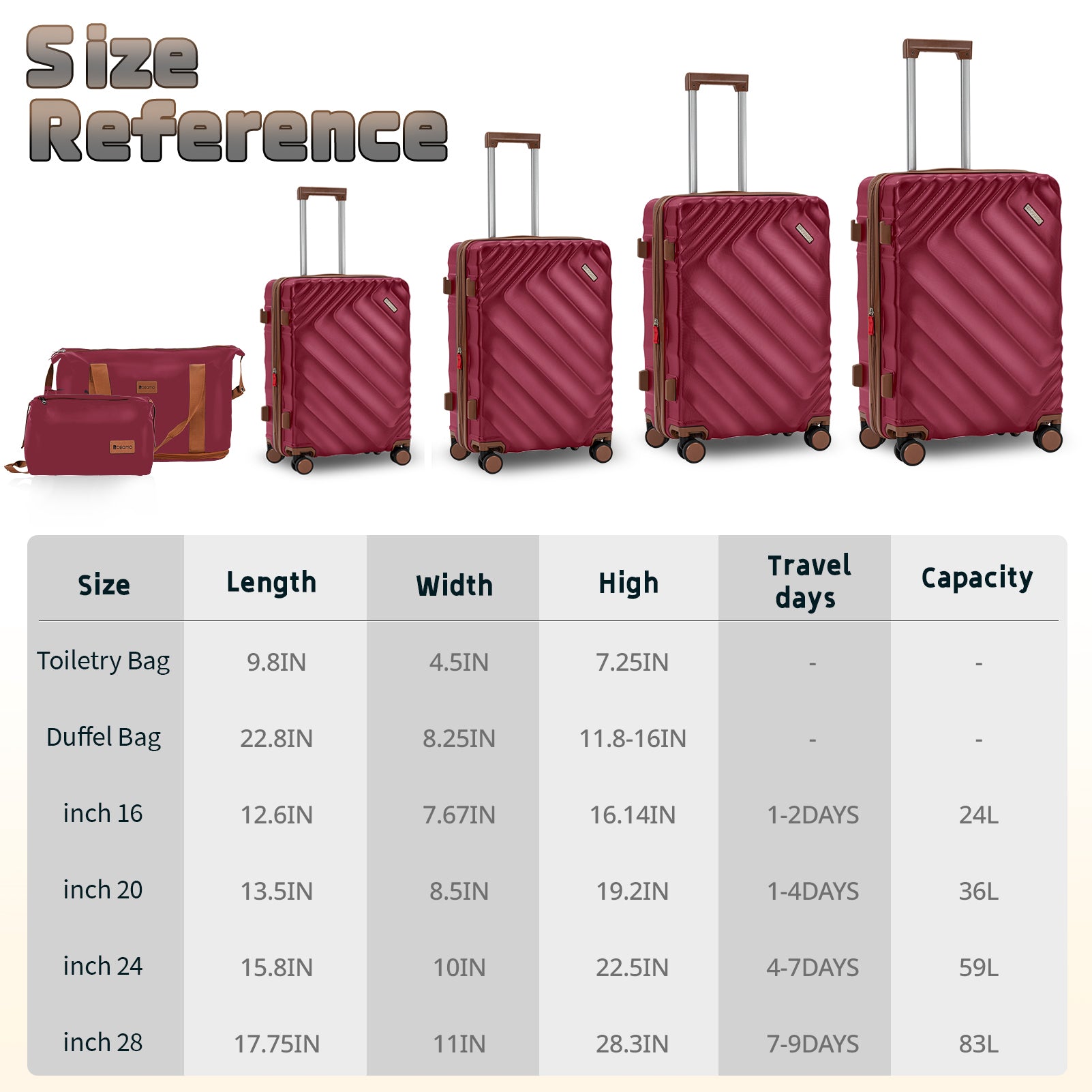 Rosamo 6 Piece Hardshell Luggage Set, Lightweight Expandable Suitcases with Spinner Wheels, TSA Lock, Durable ABSLuggage Sets for Travel；Red