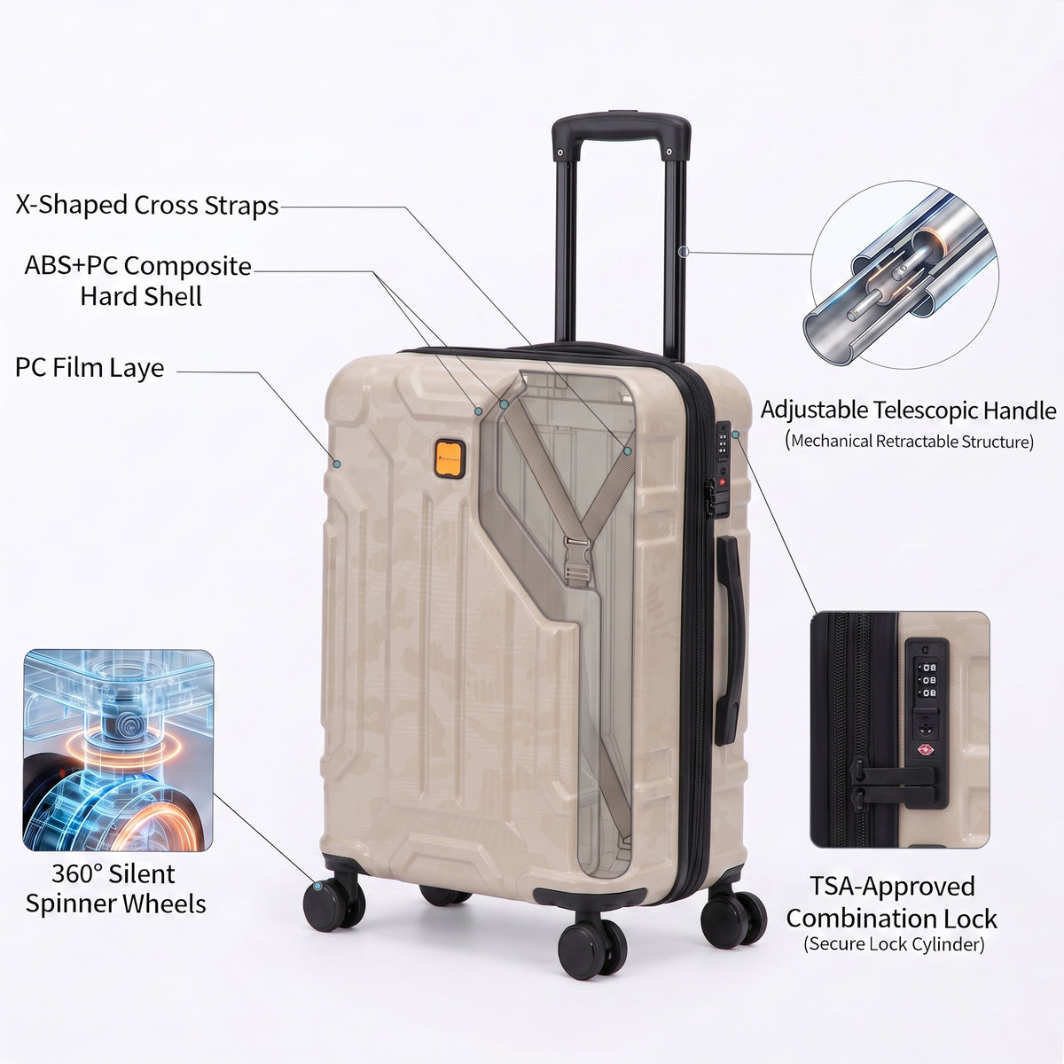 Rosamo 5-Piece Luggage Set,Expandable Hardside Spinner Suitcases with TSA Lock,20/24/28 Inch Lightweight Suitcase,Sports Handbags and Toiletries Bags