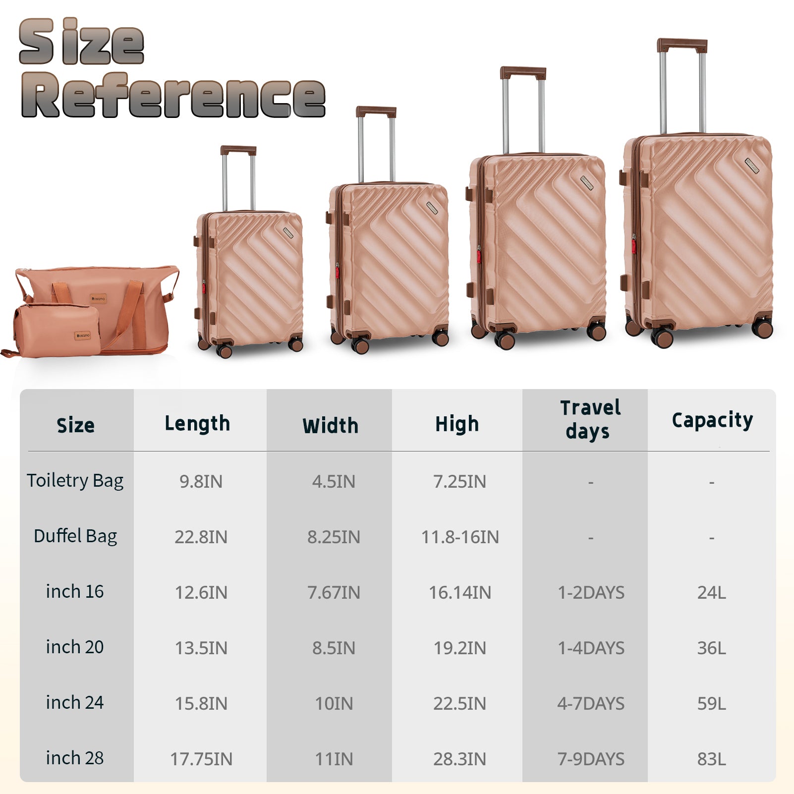 Rosamo 6 Piece Hardshell Luggage Set, Lightweight Expandable Suitcases with Spinner Wheels, TSA Lock, Durable ABSLuggage Sets for Travel；Pink