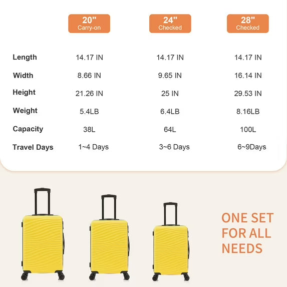 Rosamo Luggage Sets 3 Piece, HardsideTravel Suitcase with Spinner Wheels 20/24/28" , Carry on Luggage with TSA Lock(Yellow)