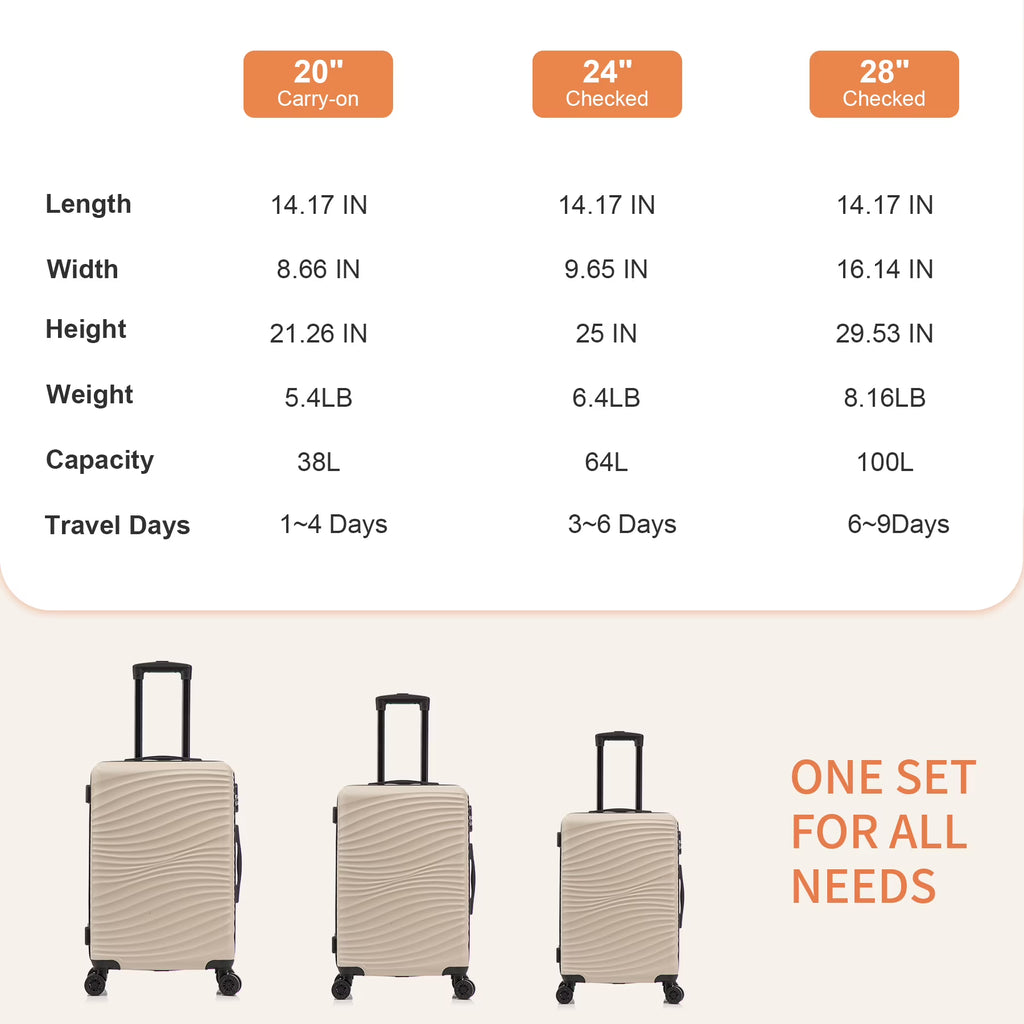 Rosamo Luggage Sets 3 Piece, HardsideTravel Suitcase with Spinner Wheels 20/24/28" , Carry on Luggage with TSA Lock(Beige)