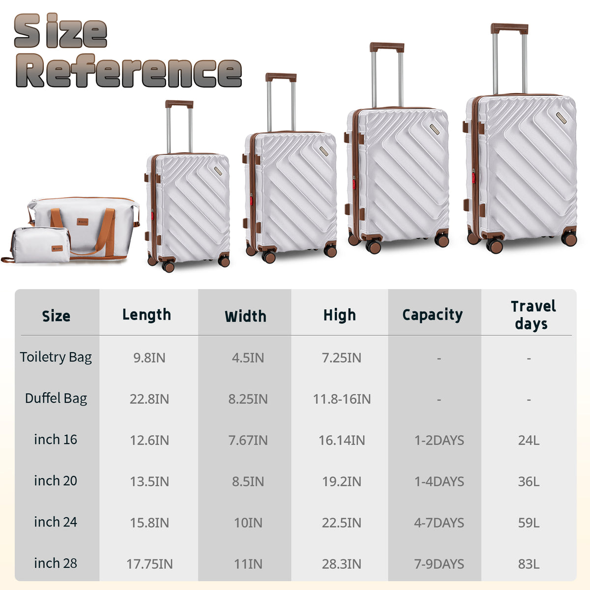 Rosamo 6 Piece Hardshell Luggage Set, Lightweight Expandable Suitcases with Spinner Wheels, TSA Lock, Durable ABS Luggage Sets for Travel,Silver