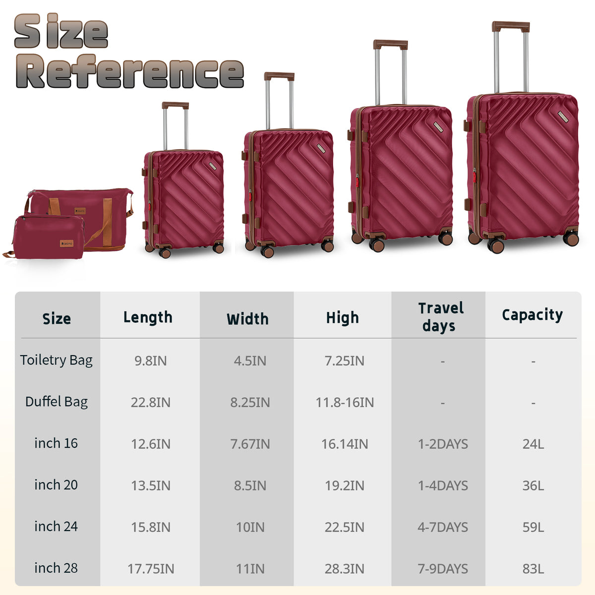 Rosamo 6 Piece Hardshell Luggage Set, Lightweight Expandable Suitcases with Spinner Wheels, TSA Lock, Durable ABS Luggage Sets for Travel,Red
