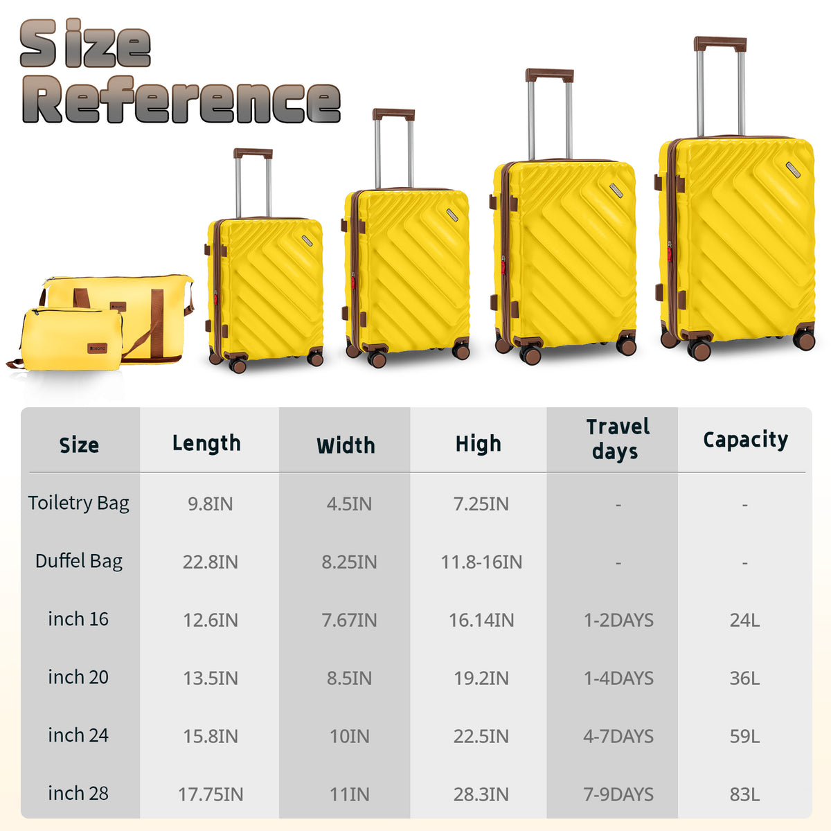 Rosamo 6 Piece Hardshell Luggage Set, Lightweight Expandable Suitcases with Spinner Wheels, TSA Lock, Durable ABS Luggage Sets for Travel,Yellow