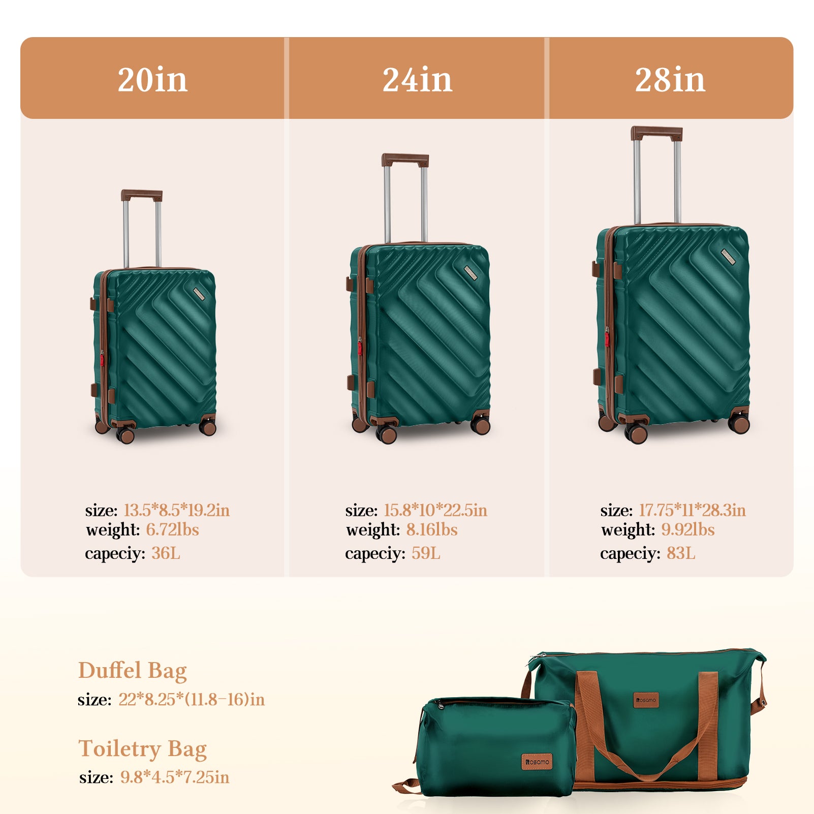 Rosamo 5 Piece Expandable Hard Shell Luggage,20/24/28 Inch Lightweight Suitcase with TSA Lock Spinner Wheel and Travel Bag,PC+ABS Material