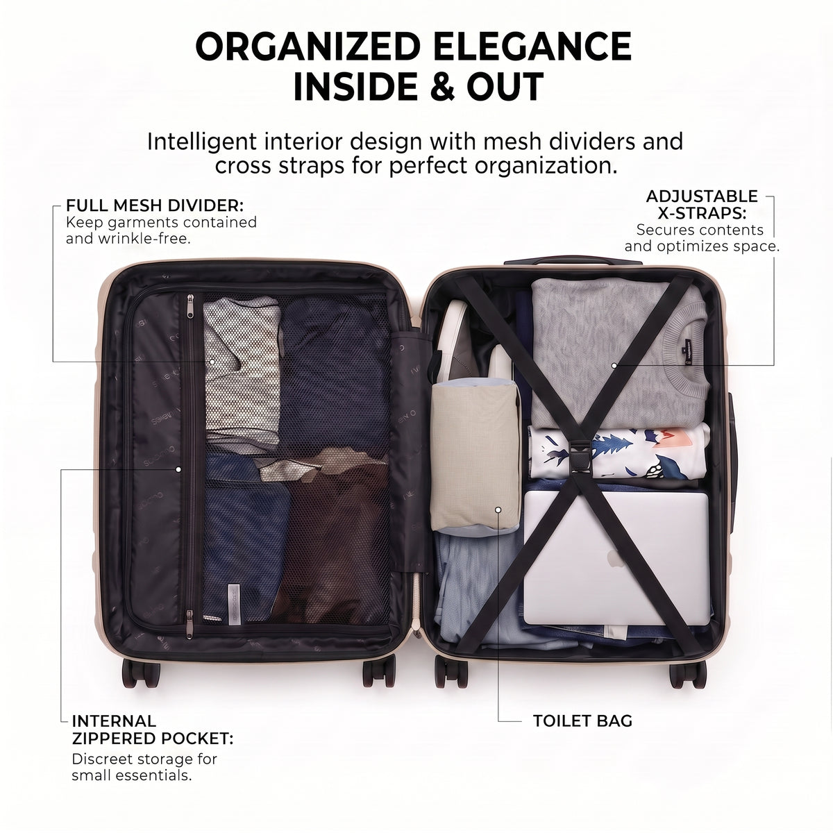 Rosamo 5-Piece Luggage Set,Expandable Hardside Spinner Suitcases with TSA Lock,20/24/28 Inch Lightweight Suitcase,Sports Handbags and Toiletries Bags
