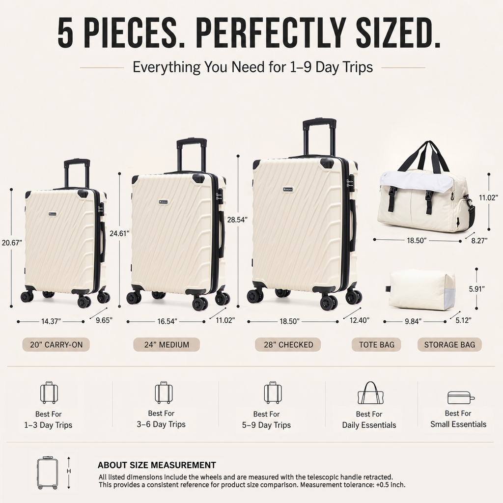 Rosamo 5-Piece Hardshell Expandable Luggage Set, Lightweight Luggage With TSA Lock Swivel Wheels and Sport Tote Bag,Dark Blue