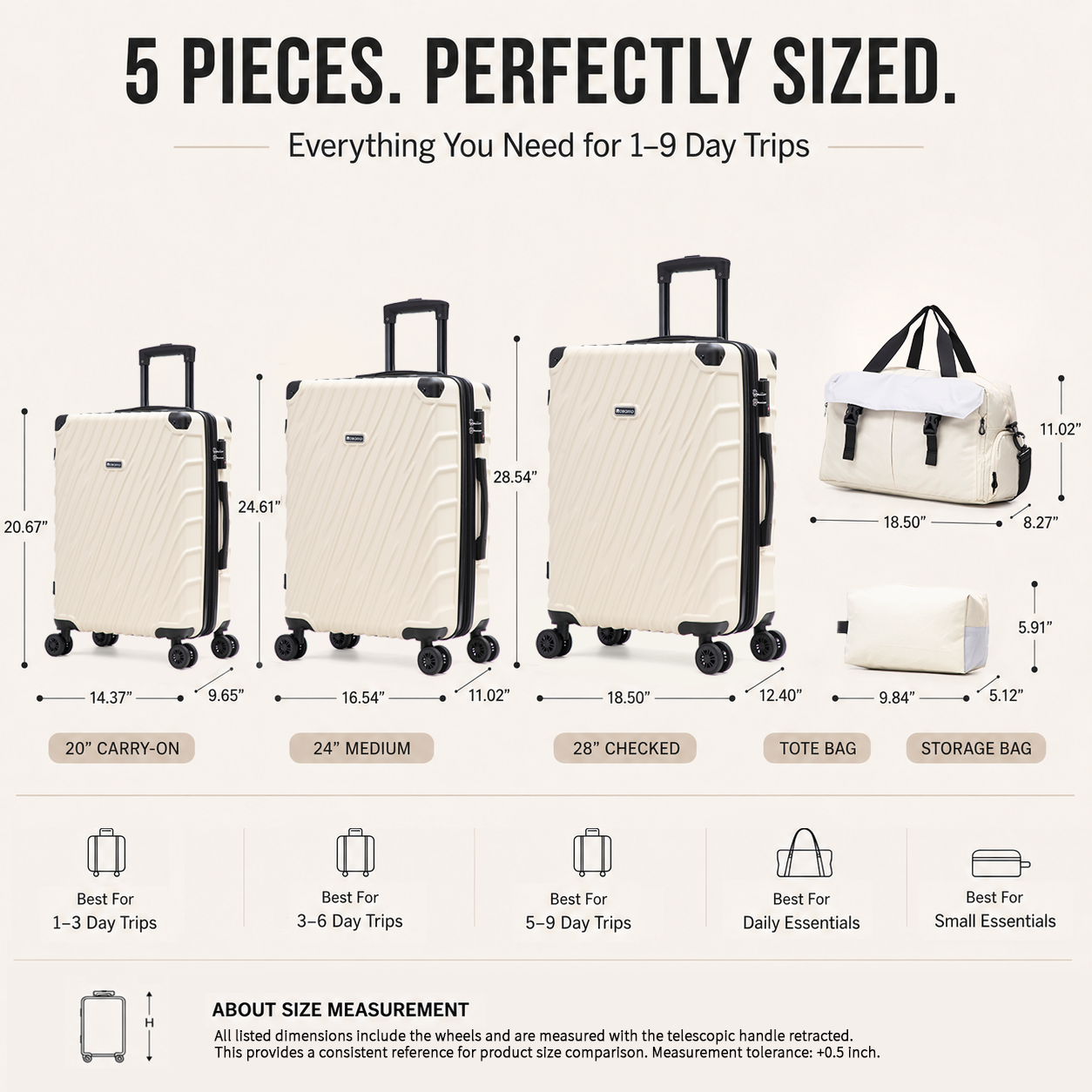 Rosamo 5-Piece Hardshell Expandable Luggage Set, Lightweight Luggage With TSA Lock Swivel Wheels and Sport Tote Bag,Dark Blue