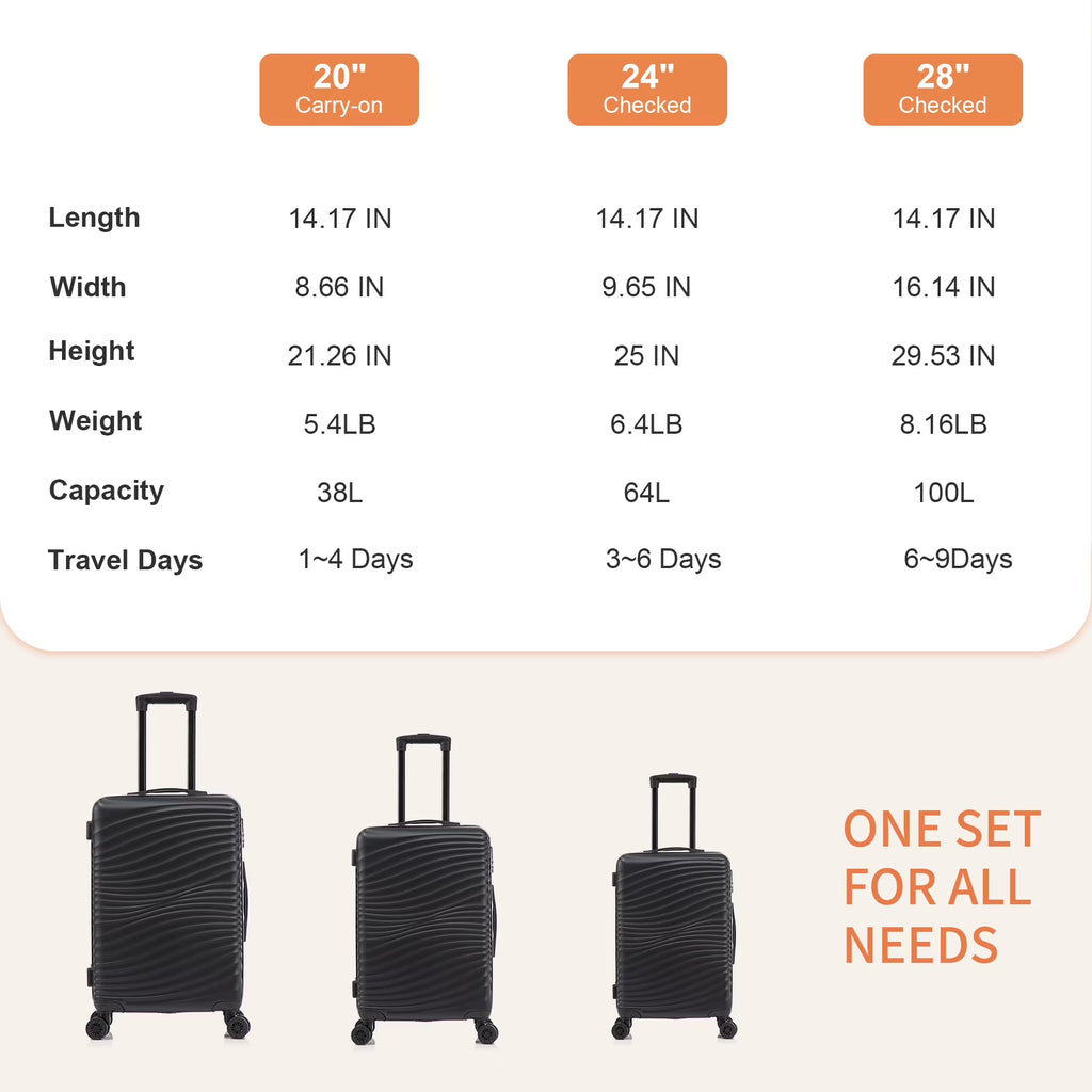 Rosamo Luggage Sets 3 Piece, HardsideTravel Suitcase with Spinner Wheels 20/24/28" , Carry on Luggage with TSA Lock(Black)