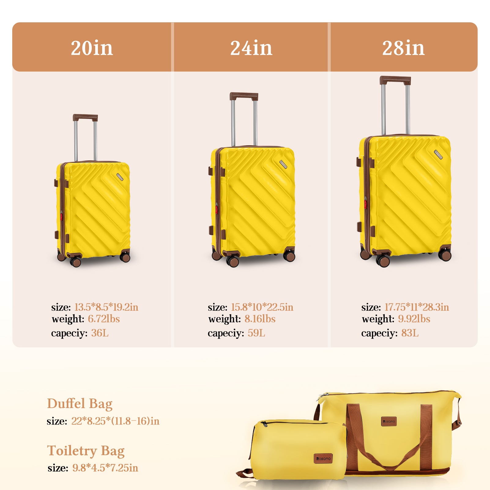 Rosamo 5 Piece Expandable Hard Shell Luggage,20/24/28 Inch Lightweight Suitcase with TSA Lock Spinner Wheel and Travel Bag,PC+ABS Material