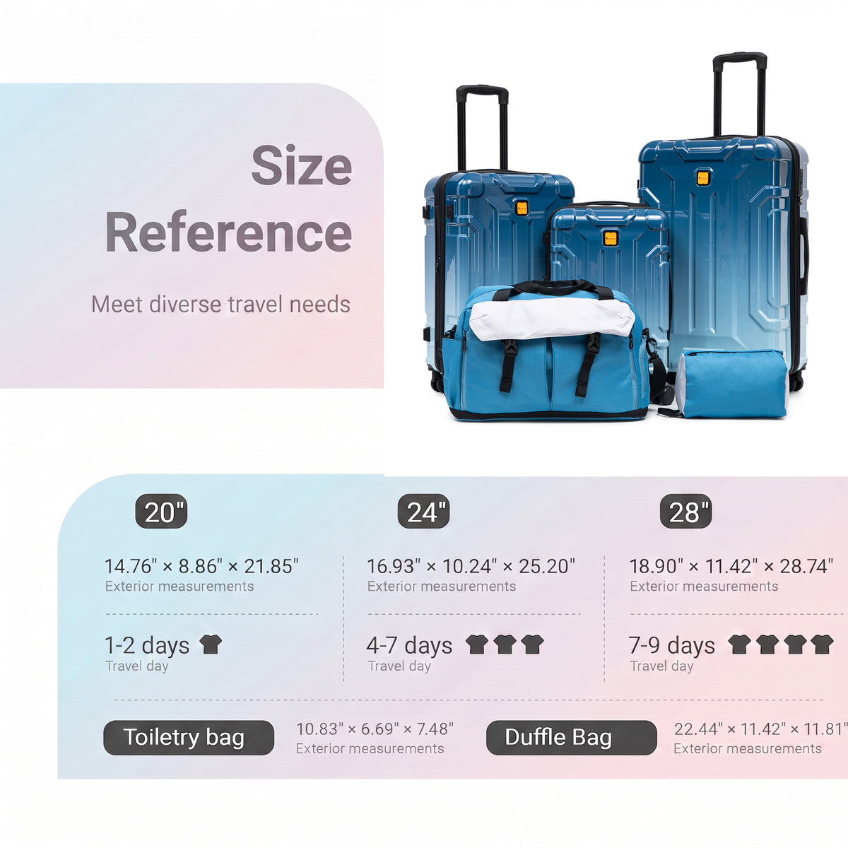 Rosamo 5-Piece Luggage Set,Expandable Hardside Spinner Suitcases with TSA Lock,20/24/28 Inch Lightweight Suitcase,Sports Handbags and Toiletries Bags