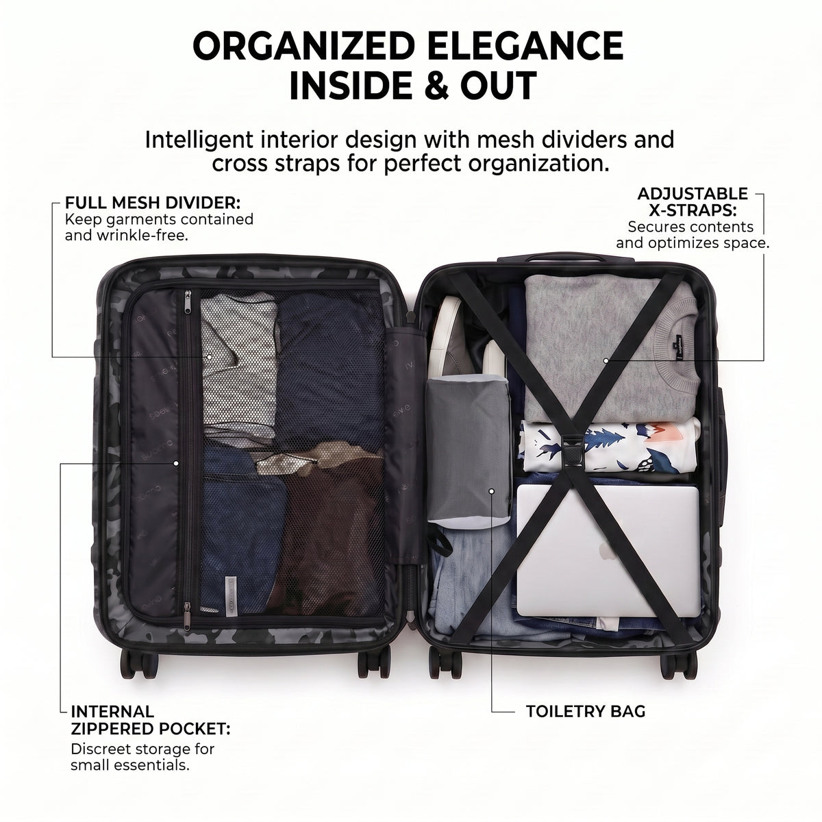 Rosamo 5-Piece Luggage Set,Expandable Hardside Spinner Suitcases with TSA Lock,20/24/28 Inch Lightweight Suitcase,Sports Handbags and Toiletries Bags