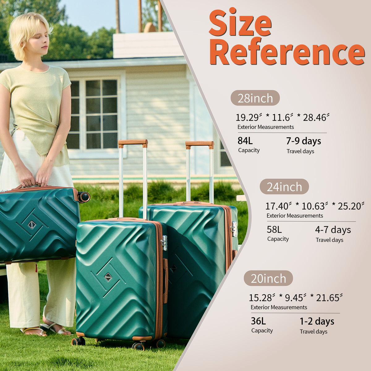 Rosamo 10 Piece Hardshell Luggage Set Expandable ABS Lightweight Suitcase with TSA Lock and Spinner Wheels and Duffle Bag