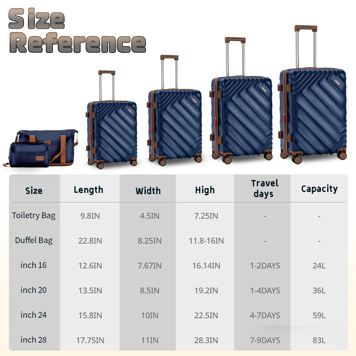 Rosamo 6 Piece Hardshell Luggage Set, Lightweight Expandable Suitcases with Spinner Wheels, TSA Lock, Durable ABS Luggage Sets for Travel,Dark Blue