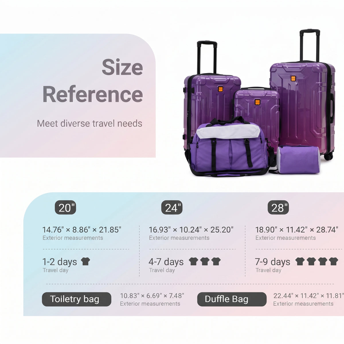 Rosamo 5-Piece Luggage Set,Expandable Hardside Spinner Suitcases with TSA Lock,20/24/28 Inch Lightweight Suitcase,Sports Handbags and Toiletries Bags