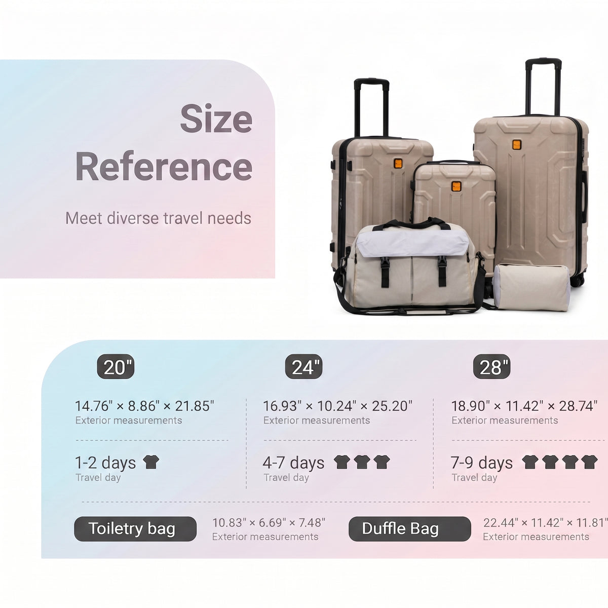 Rosamo 5-Piece Luggage Set,Expandable Hardside Spinner Suitcases with TSA Lock,20/24/28 Inch Lightweight Suitcase,Sports Handbags and Toiletries Bags