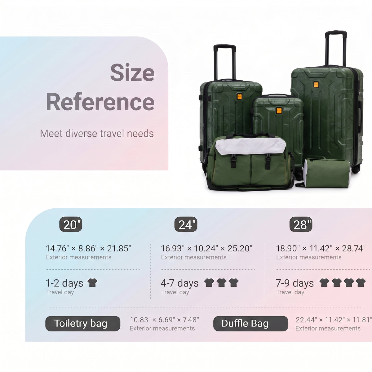 Rosamo 5-Piece Luggage Set,Expandable Hardside Spinner Suitcases with TSA Lock,20/24/28 Inch Lightweight Suitcase,Sports Handbags and Toiletries Bags