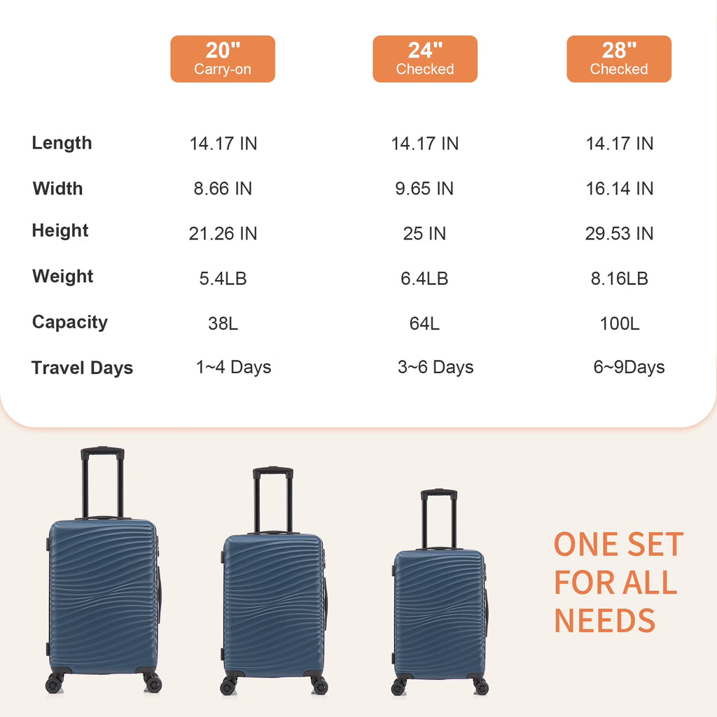 Rosamo Luggage Sets 3 Piece, HardsideTravel Suitcase with Spinner Wheels 20/24/28" , Carry on Luggage with TSA Lock(DarkBlue)