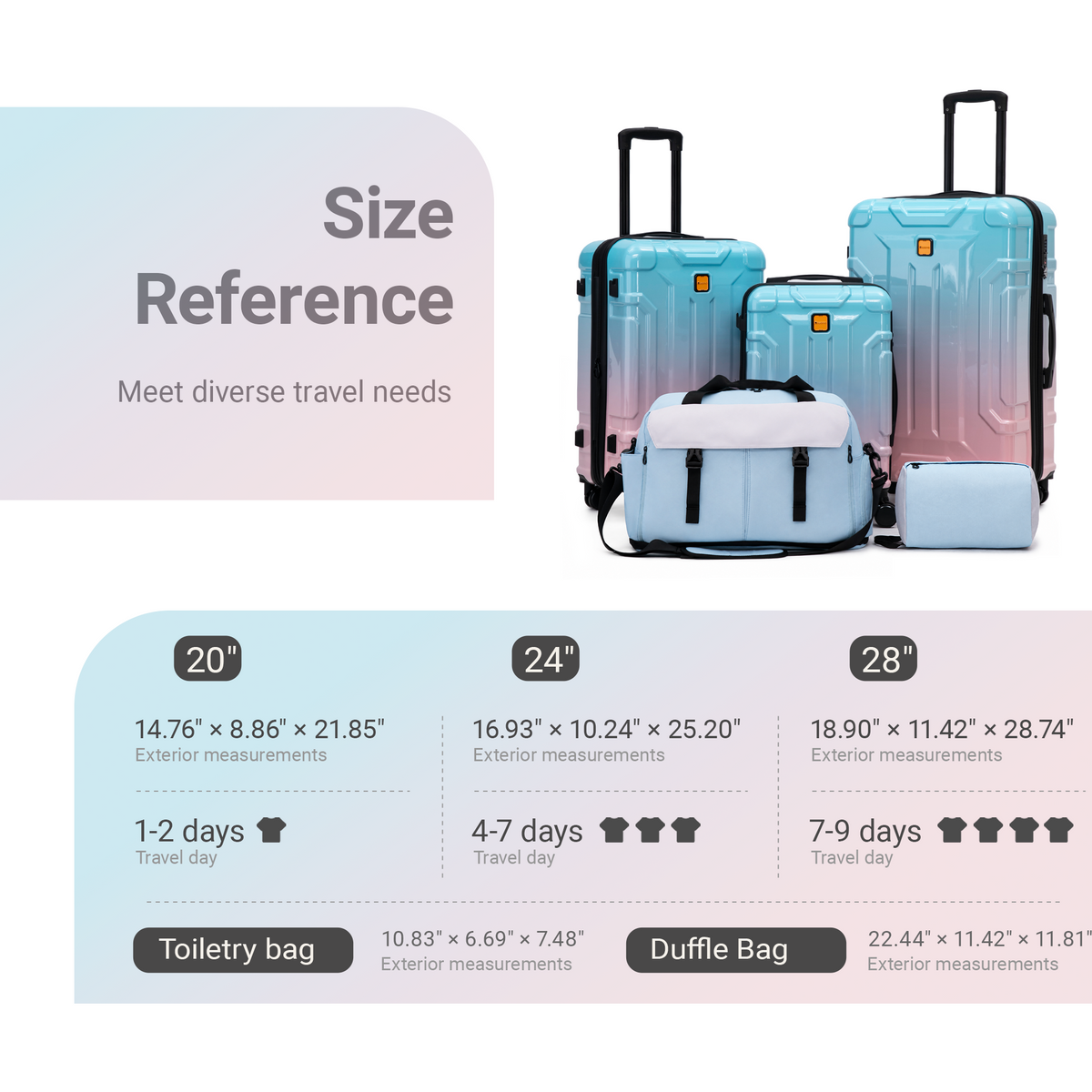 Rosamo 5-Piece Luggage Set,Expandable Hardside Spinner Suitcases with TSA Lock,20/24/28 Inch Lightweight Suitcase,Sports Handbags and Toiletries Bags
