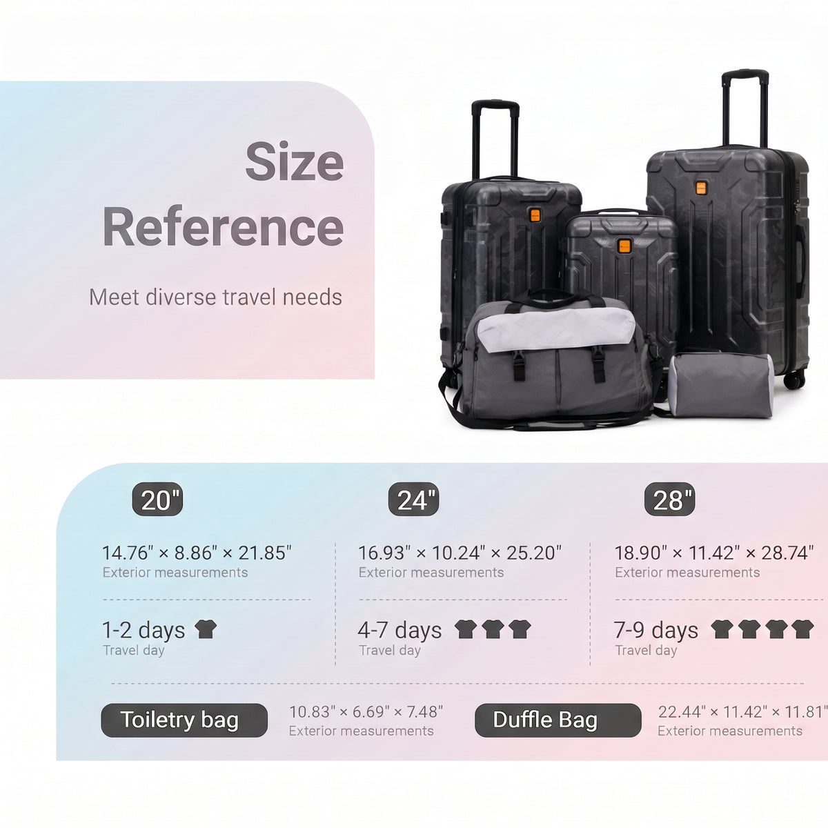 Rosamo 5-Piece Luggage Set,Expandable Hardside Spinner Suitcases with TSA Lock,20/24/28 Inch Lightweight Suitcase,Sports Handbags and Toiletries Bags