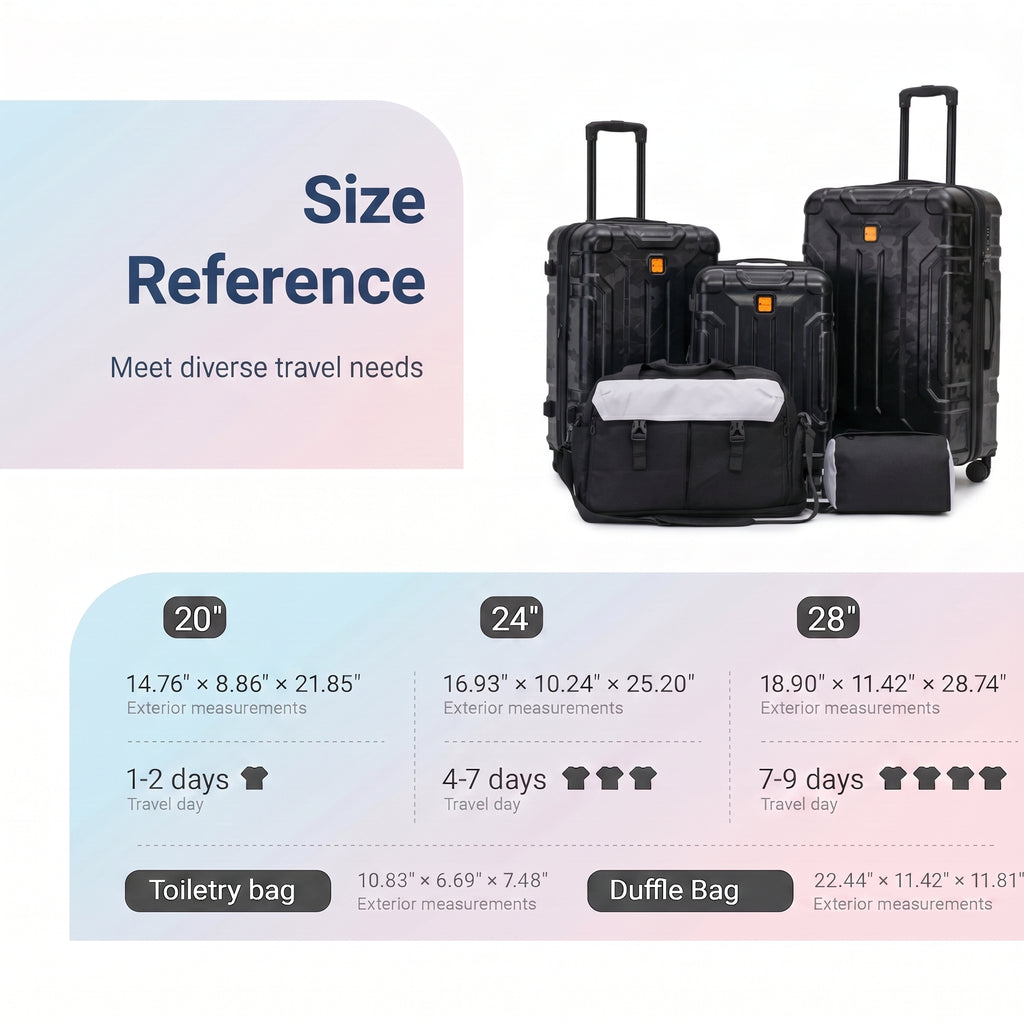 Rosamo 5-Piece Luggage Set,Expandable Hardside Spinner Suitcases with TSA Lock,20/24/28 Inch Lightweight Suitcase,Sports Handbags and Toiletries Bags