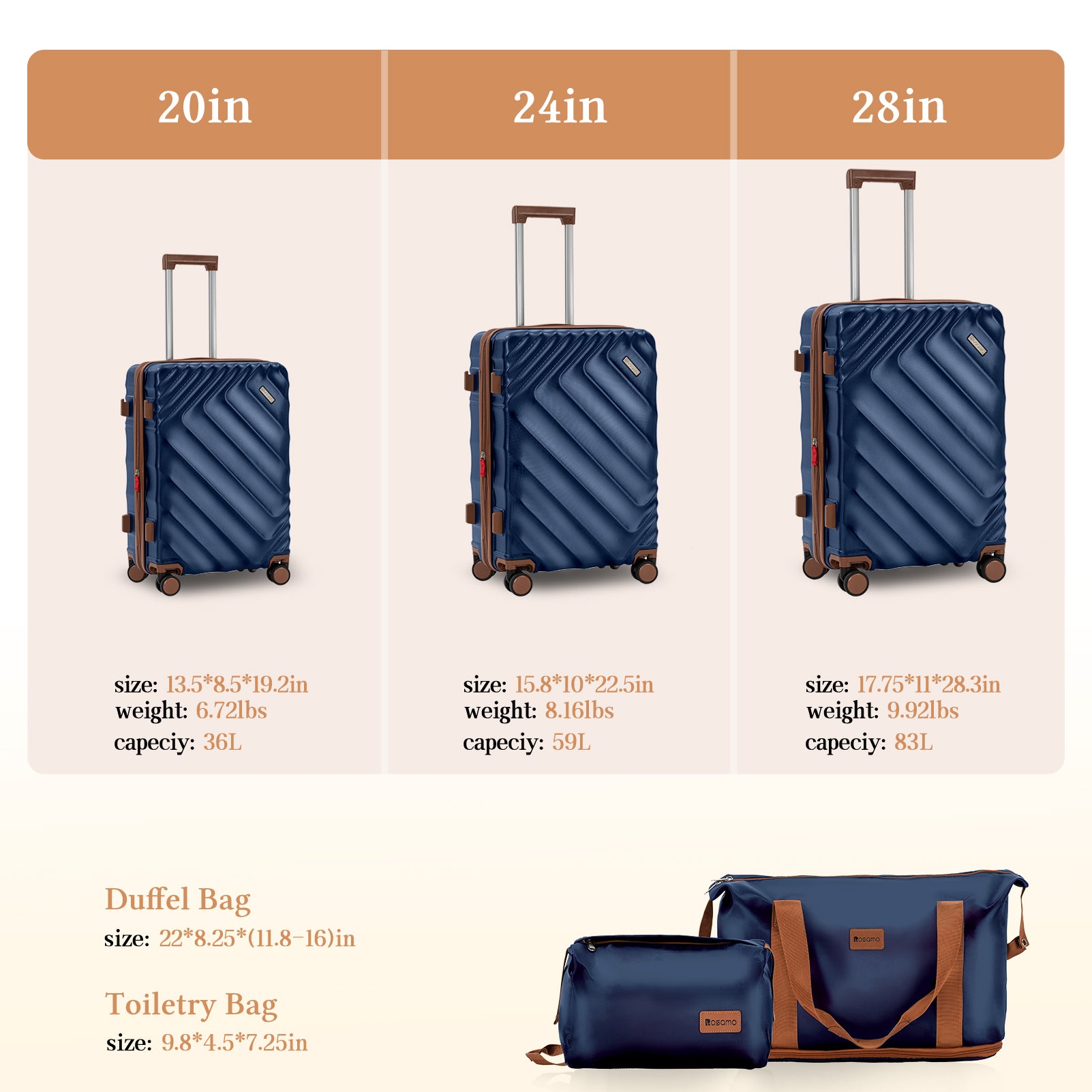 Rosamo 5 Piece Expandable Hard Shell Luggage,20/24/28 Inch Lightweight Suitcase with TSA Lock Spinner Wheel and Travel Bag,PC+ABS Material
